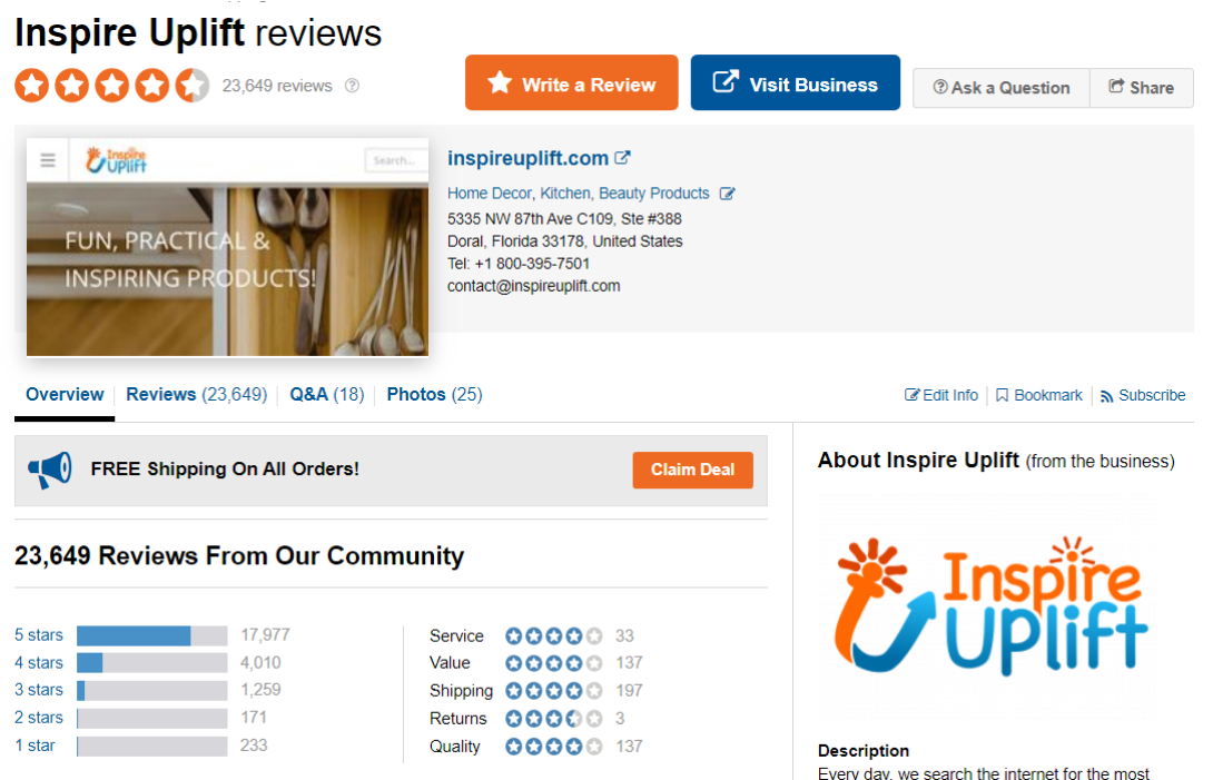 Inspire Uplift Gains Insight Into Customer Buying Behavior and